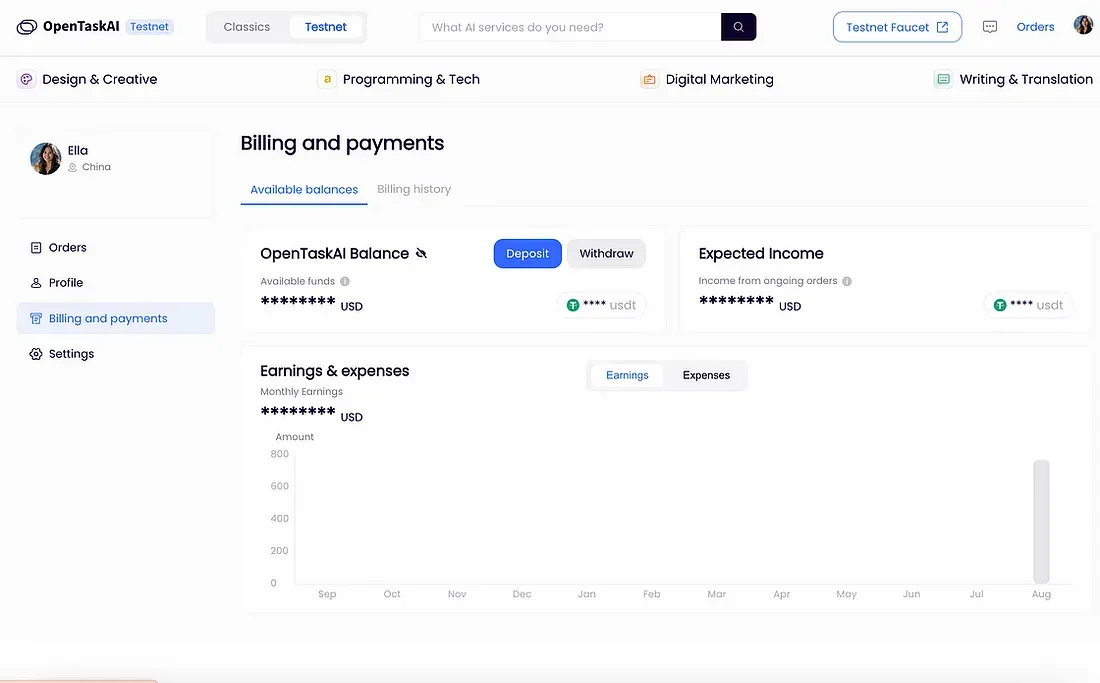 How Freelancers Accept Orders and Corresponding Order Status